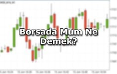 Borsada Mum Ne Demek?